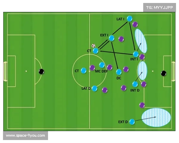 从美国运通到伊蒂哈德：布莱顿两平曼城战术克制分析