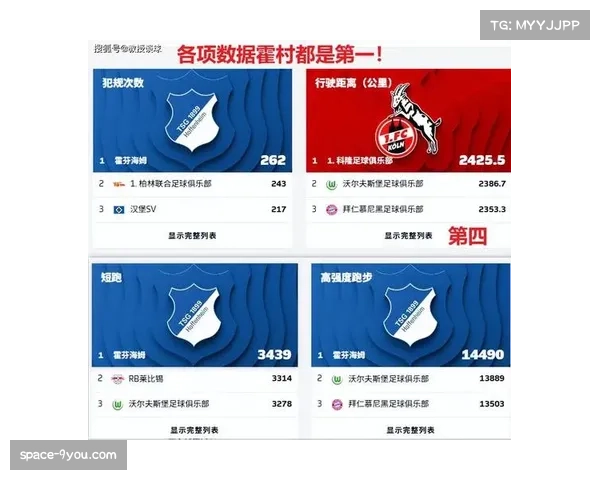 战术观察：德甲中卫场均触球位置逐年前提，推动后场组织成为标配