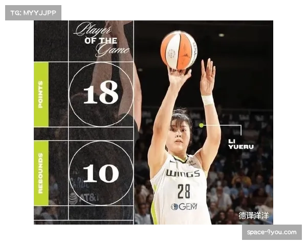 WNBA训练营合同机制：韩旭李月汝需通过考核转为保障合同